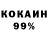 Кетамин ketamine John Fowell
